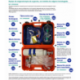 MALETIN 5 CON REGULADOR PRESION + BOTELLA OXIGENO HOMOLOGADA