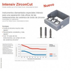 ZIRCONCUT SET 3 FRESAS CORTAR ZIRCONIO + FRESERO