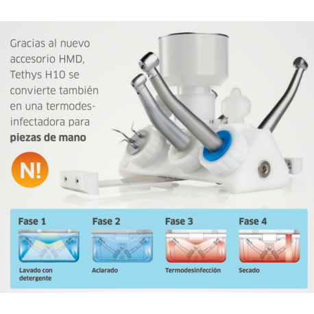 SOPORTE ROTATORIOS PARA TETHYS H10