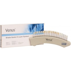 VENUS GUIA COLOR DENTISTA