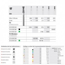 FG 302/6  806-012 FG DIAM. MEDIO 6U.