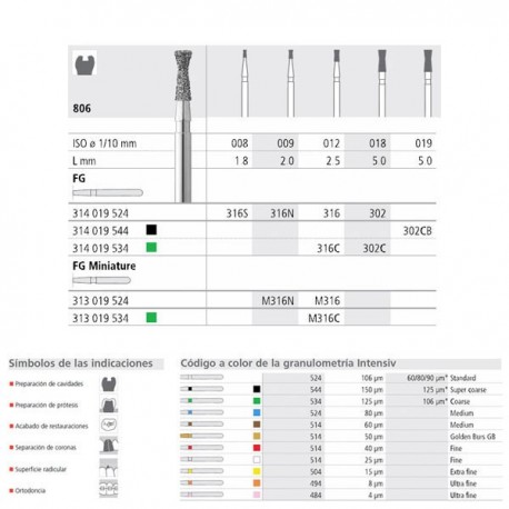 FG 302/6  806-012 FG DIAM. MEDIO 6U.