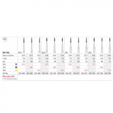 RA 515/3 PERIO 012 DIAM. X-FINO 3U.