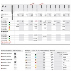 SENSOR INTRAORAL RVG X-VS NEWTOM