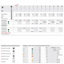 ESCANER INTRAORAL NEWTOM 3DI IOS