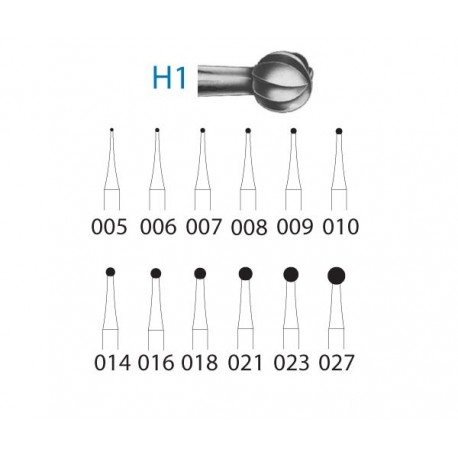 H1.204.016 KOMET carburo clinica 5 ud