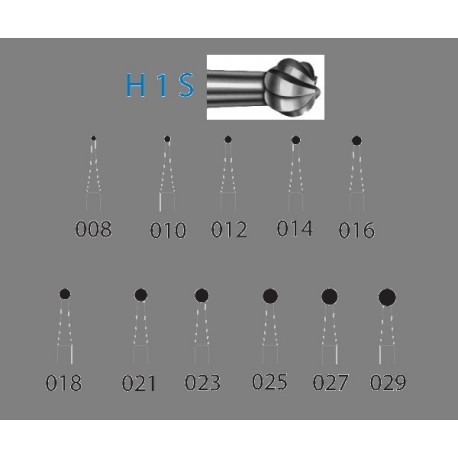 H1S.204.027 KOMET carburo clinica 5 ud