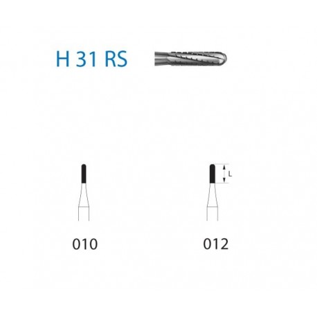 H31RS.314.012 KOMET carburo clinica 5 ud