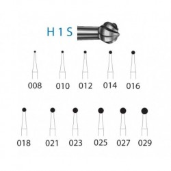 H1S.204.021 KOMET carburo clinica 5 ud