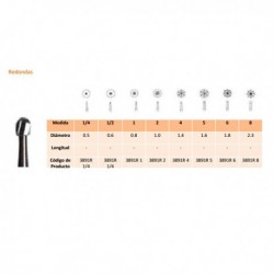 LIMAS PROTAPER NEXT NITI ESTERIL MAILLEFER 6uds