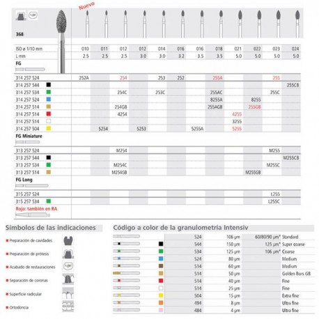 CUBETA METALICA FUNCIONAL EHRICKE SUP.