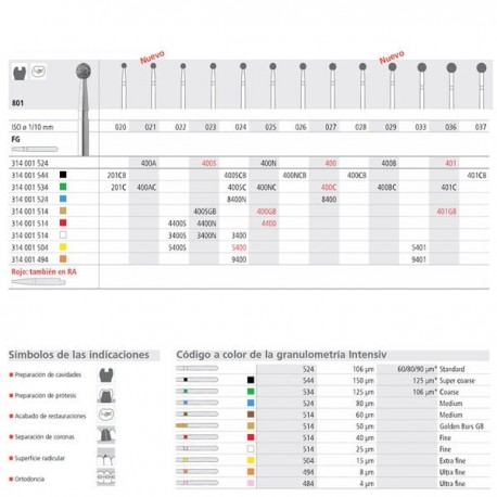 FRC POSTEC PLUS REPOS. Nº0 5u.