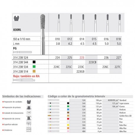 FG 225/6  830RL-012 FG DIAM. MEDIO 6U.