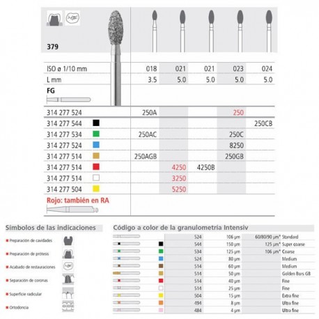 FG 250/6  379-023 FG DIAM. MEDIO 6U.