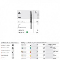 FG 123/6  886Z-018 FG DIAM. MEDIO 6U.