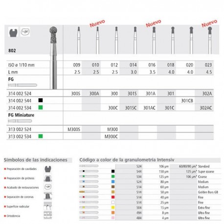 FG 301/6  802-018 FG DIAM. MEDIO 6U.