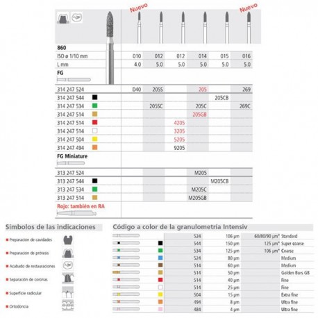 FG 205S/6  860-012 FG DIAM. MEDIO 6U.