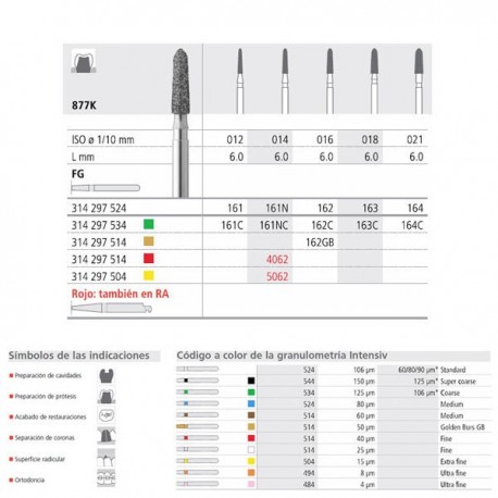 FG 161/6  877K-012 FG DIAM. MEDIO 6U.