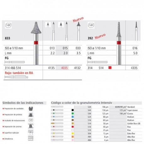 FG 4035/6 833-015 FG DIAM. MEDIO 6U.