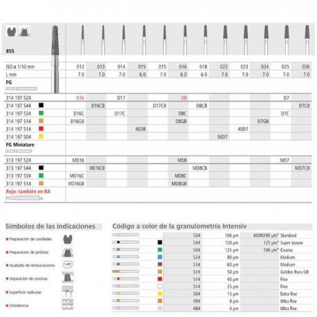 FG D16/6 C 855-012 FG DIAM. GRUESO 6U.