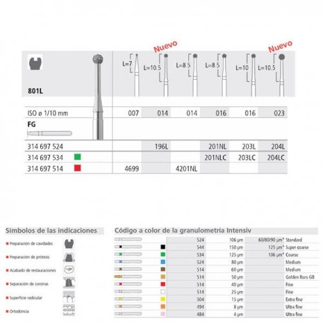 FG 201NL/6 C 801L-016 FG DIAM. GRUESO 6U.