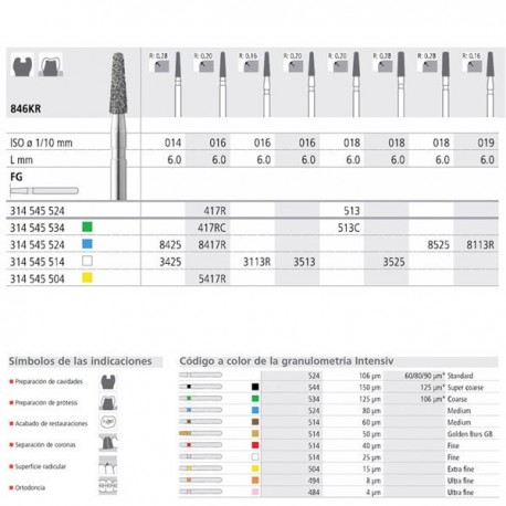 FG 417R/6 C 846KR-016 FG DIAM. GRUESO 6U.