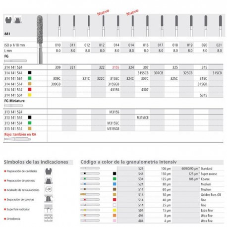 FG 307/6 CB 881-017 FG DIAM. S-GRUESO 6U.