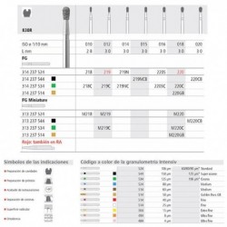 FG 219N/6 CB 830R-015 FG DIAM. S-GRUESO 6U.