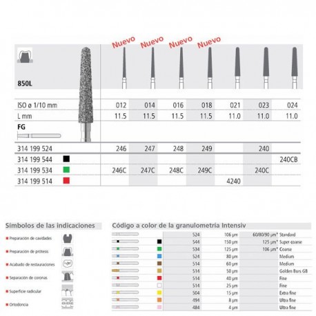 DISTANCE CONTROL 0,5MM 3U.