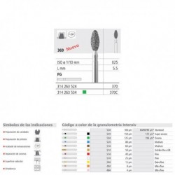 FG 370/6 C 369-025 FG DIAM. GRUESO 6U.