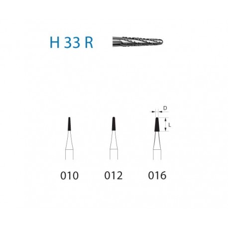 H33R.314.016 KOMET carburo clinica 5 ud