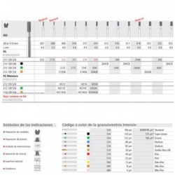 CUBETA DESINFECCION PARA INSTRUMENTAL LARIDENT
