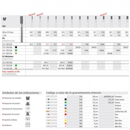 NEGATOSCOPIO LED EXTRAPLANO DIN A-4