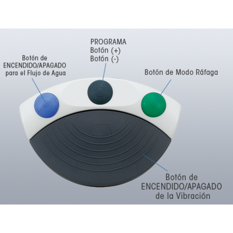 PEDAL DE CONTROL MOTOR IMPLANTE SURGI PRO