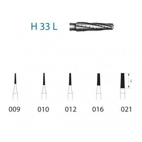 H33L.314.016 KOMET carburo clinica 5 ud