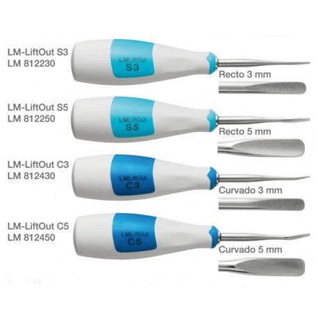 LUXADOR LIFTOUT LM C3 curvo 3 mm